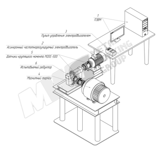Схема стенда для измерения КПД зубчатых передач