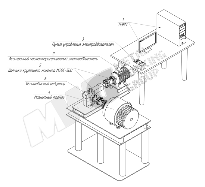 Схема стенда для измерения КПД зубчатых передач